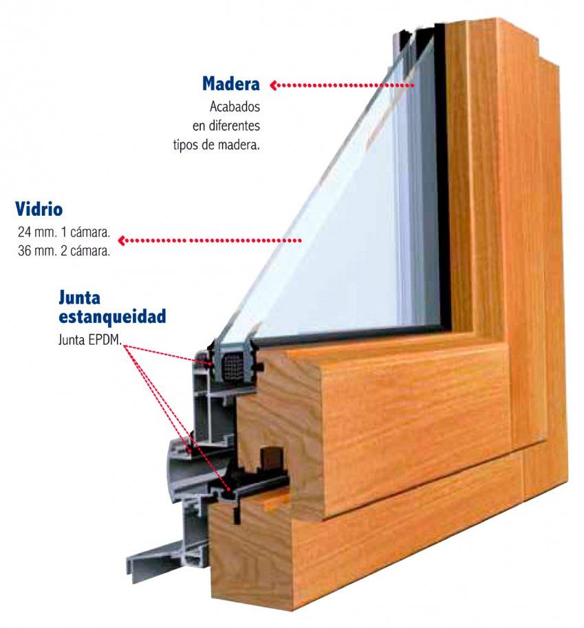 Ventana Kerco MX 5