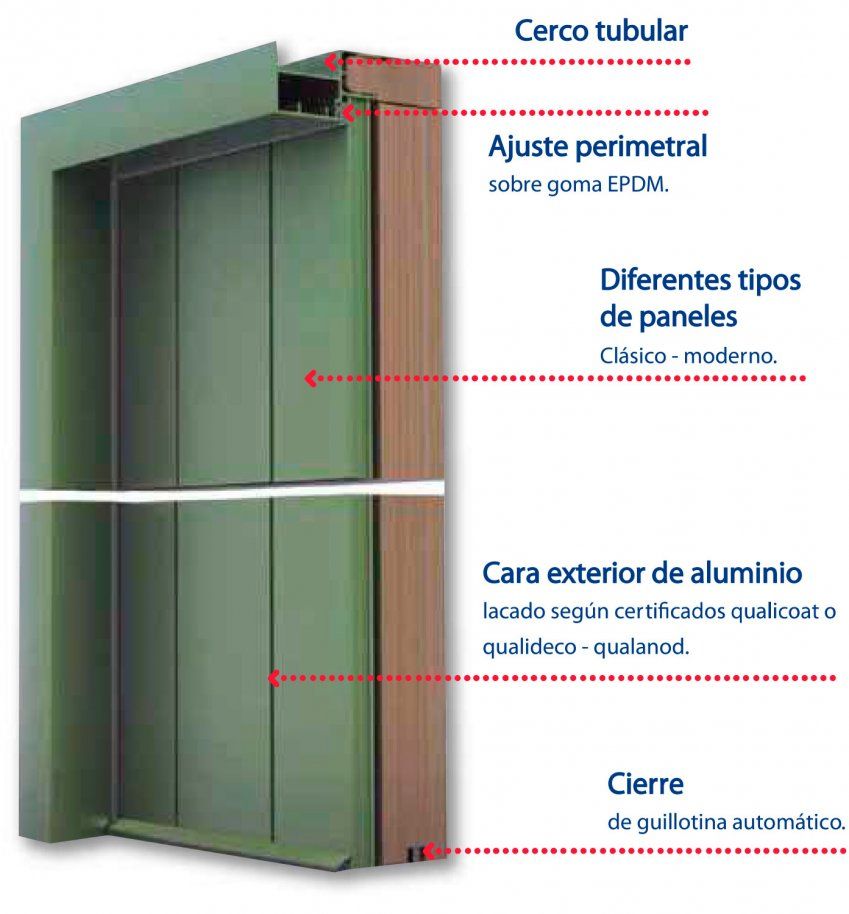 Puerta Kerco PX 5