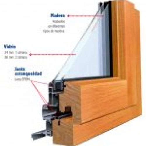 Ventana Kerco MX 5