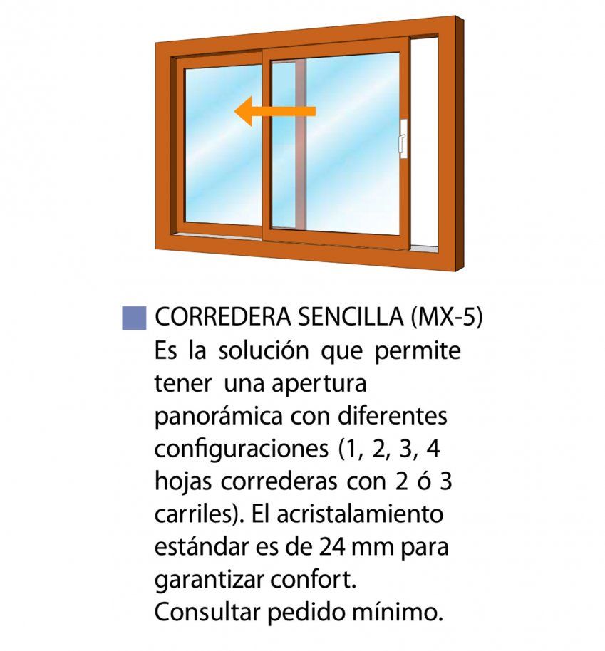 Ventana Kerco MX 5