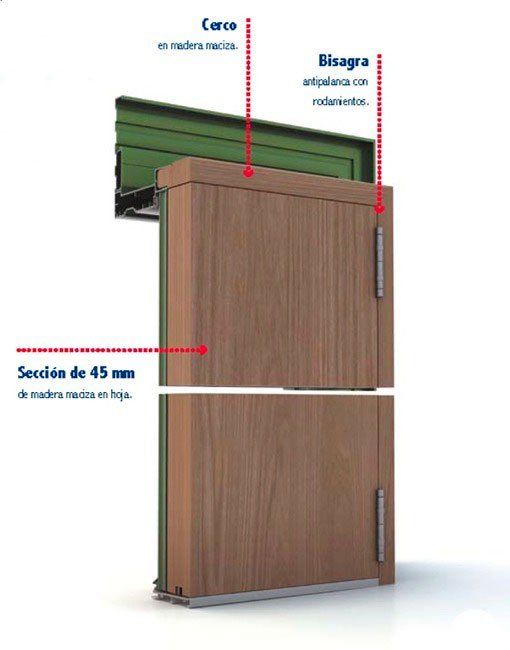 Puerta de entrada Kerco PX 140