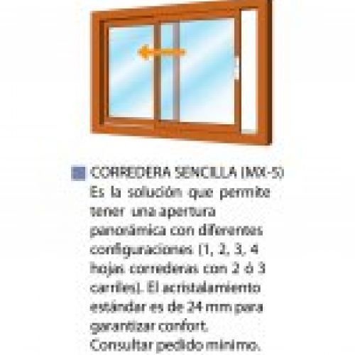 Ventana Kerco MX 5