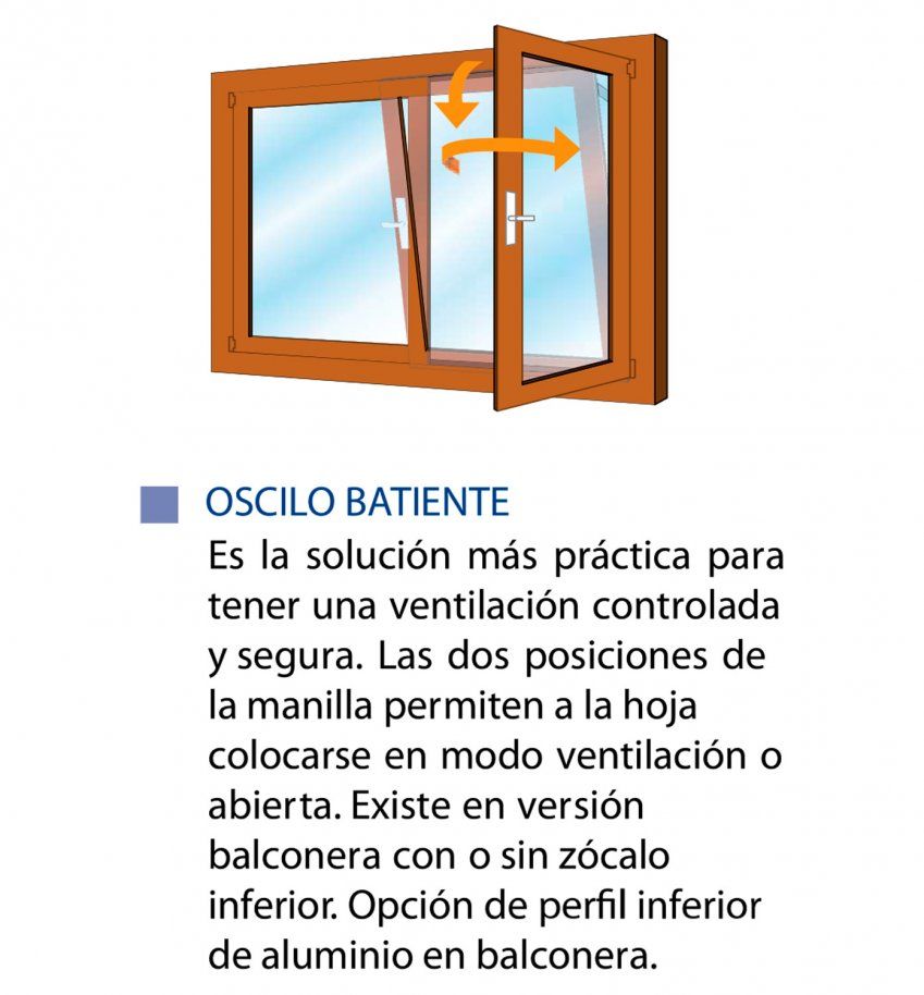 Ventana Kerco MX 5