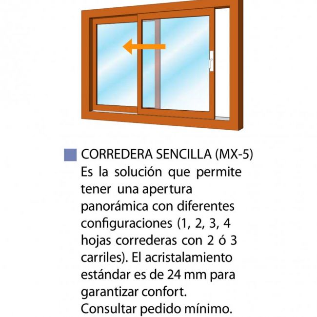 Ventanas correderas en Castilla y León