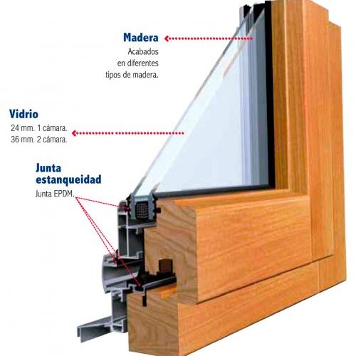 Ventana Kerco MX 5
