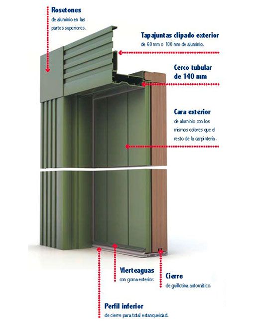 Puerta de entrada Kerco PX-140