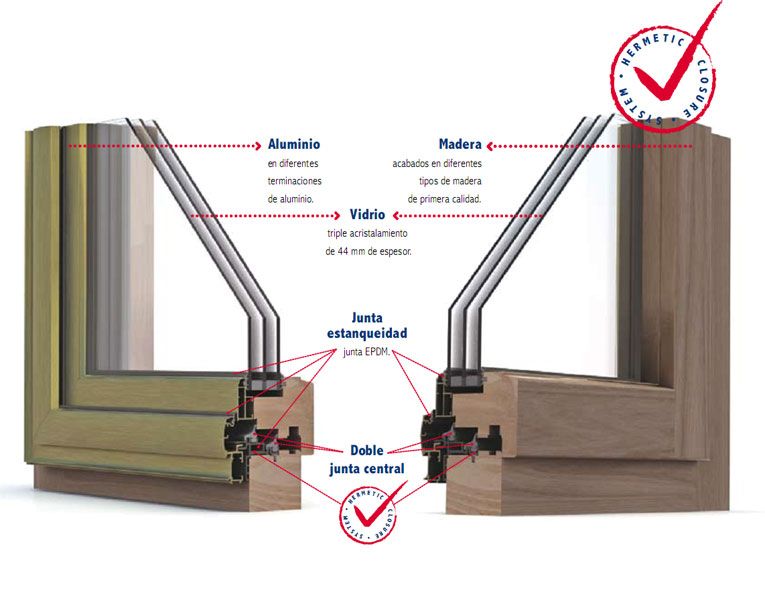 Ventanas Kerco MX-7